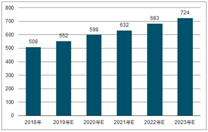 苏州2023年中国无纺布行业全景图谱